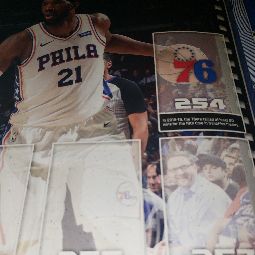 Current NBA - Picture 7 of 8